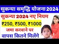 सुकन्या समृद्धि योजना 2021 नए नियम || Sukanya samriddhi Yojana 2021 in hindi | Tech Raghav