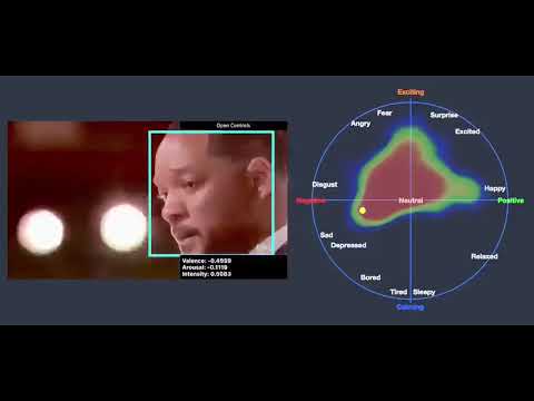 Emotion detection model using AI