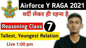 Tallest, Youngest  Reasoning Class | Airforce Group Y RAGA, Coastguard DB, GD, Navy  | Class 7