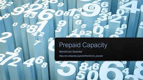 Company Fraud WorldCom from Wikipedia