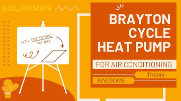Thermodynamics of the Brayton Cycle Heat Pump for A/C | AWESOME Theory