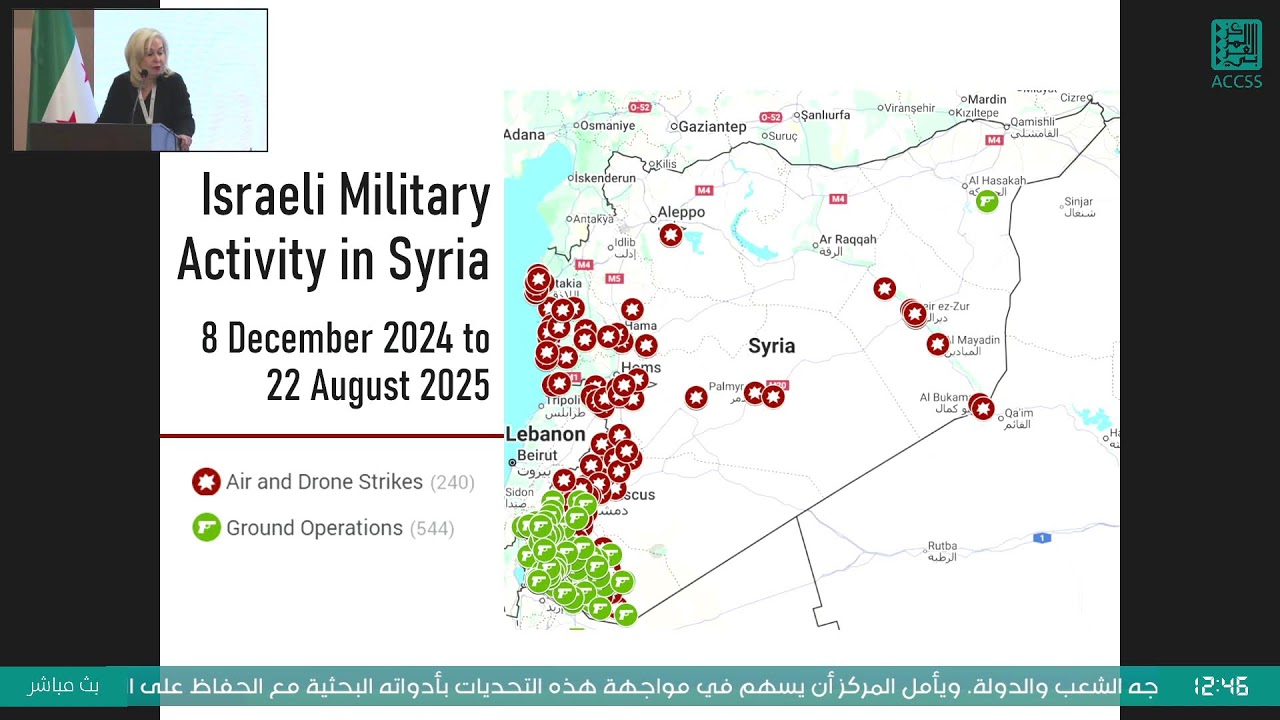 #المنتدى_السنوي_للدراسات_السورية_المعاصرة- الدورة الخامسة