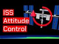 ISS Attitude Control - Torque Equilibrium Attitude and Control Moment Gyroscopes