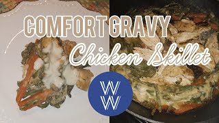 Country gravy chicken comfort skillet makes 4 servings and each
serving is only 4sp 3 breast 1 can of 98% less fat mushroom condensed
soup p...