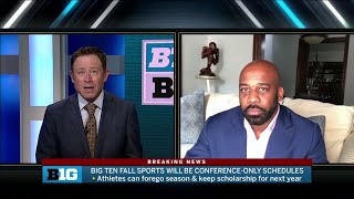 Information Howard Griffith on Conference-Only Schedule in 2020-21 Fall Season | Big Ten Athletics Guide