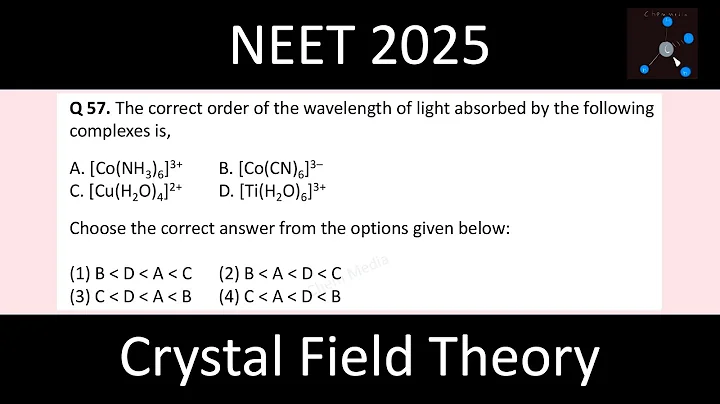 The correct order of the wavelength of light absorbed by the following complexes is,