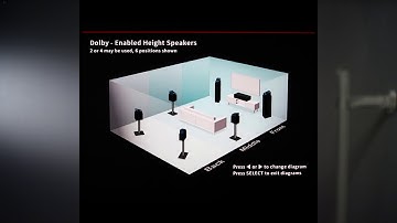 01 Speaker Setup Menu