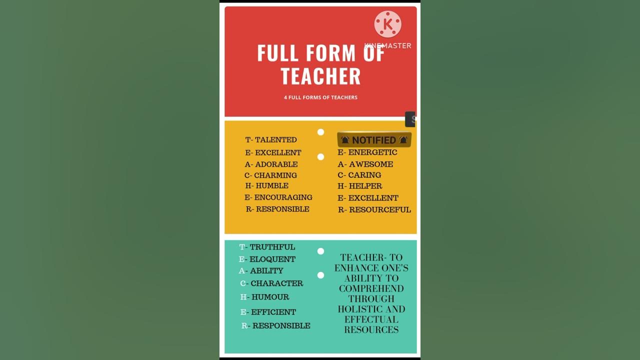 Teacher Full Form shortsfeed ytshorts education YouTube teacher-full-form-shortsfeed-ytshorts-education-youtube
