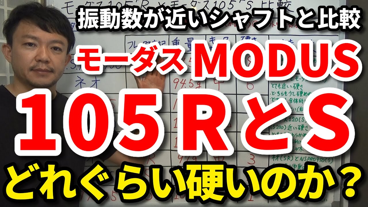 モーダス105のフレックス「R」と「S」はどれぐらい硬いのか？振動数が