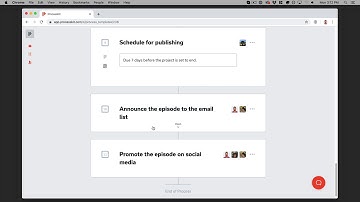 Dynamic start & due dates for tasks in ProcessKit