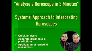Full How to Analyze a Horoscope in 3 minutes Guide