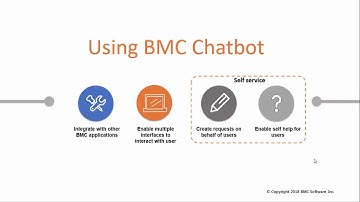 BMC Helix Chatbot - Using BMC Helix Chatbot