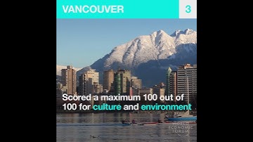 These are the world’s most liveable cities