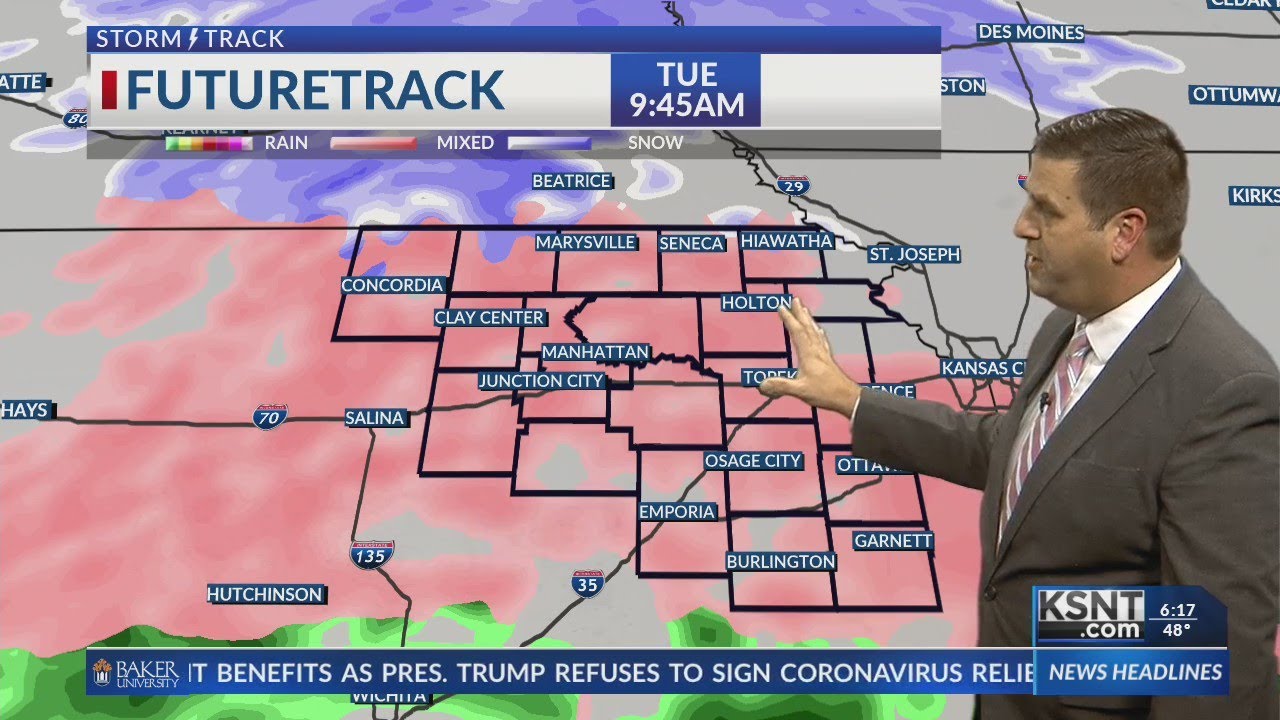 Latest Weather Forecast