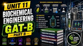 UNIT 11 - Biochemical Engineering | GAT-B | PART B | #gatb @BioBrainzz