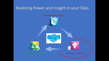 Predictive Analytics Webinar Nov172016