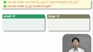 Training versus Testing :: Recap and Preview @ Machine Learning Foundations (機器學習基石)