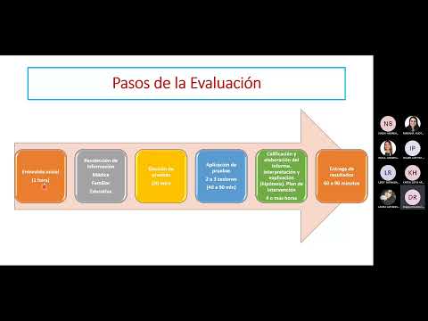 5. Fases o Pasos para la Evaluación Neuropsicológica Infantil