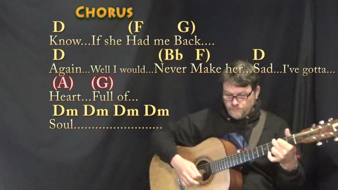 Heart Full of Soul (The Yardbirds) Guitar Lesson Chord Chart with Chords/Lyrics