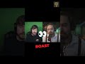 Maximize Engagement With Dynamic Videos