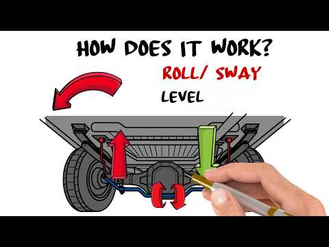 Video: Bagaimana cara menggunakan sway bar?