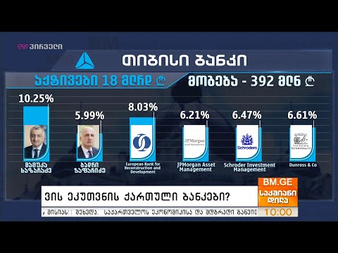 ვის ეკუთვნის ქართული ბანკები?