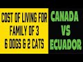 Pet-Friendly Budgeting: Cuenca Ecuador vs Canada! A Real-Life Cost Comparison