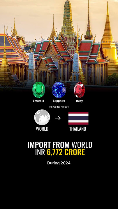 🇮🇳👉🇹🇭Thailand, Emerald, Sapphire & Ruby Gemstone Export