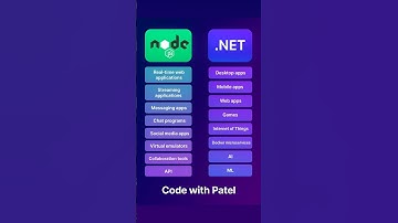 🚀 Node.js vs .NET | Which One Should You Learn in 2025? 🔥 #nodejs #net
