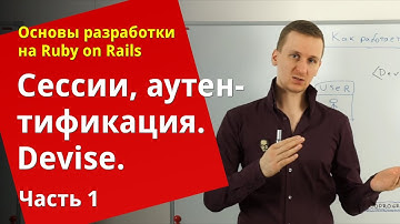 [Уроки Ruby on Rails] Сессии, аутентификация, devise (1/2)