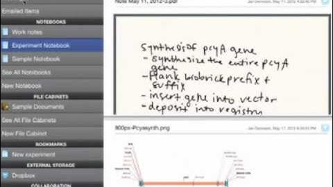 myCERF Free Social iPad ELN