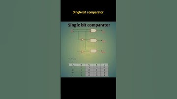 single bit comparator #electrical #circuit #electroniccircuit