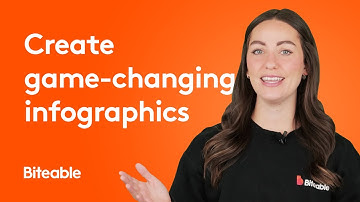 How to make Infographic videos with Biteable