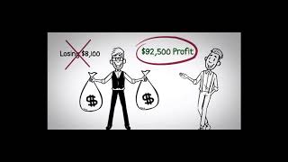 Everything You Know About Marketing Is Wrong