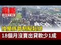 換屋族管制擬鬆綁 18個月沒賣出貸款少1成【最新快訊】