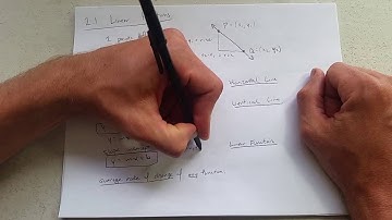 2.1 Linear Functions