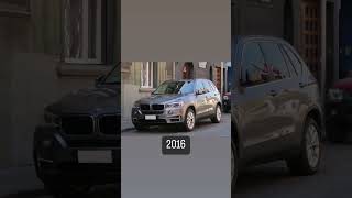 Evolution of BMW X5 ( 1999 ~ 2023 ) Evolution of BMW X5 ( 1999 ~ 2023 )