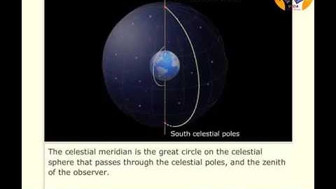 Celestial meridian