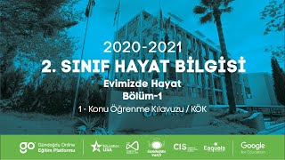 2020-2021 2. Sınıf Hayat Bilgisi H2001 - Evimizde Hayat Bölüm-1 | Anlatan Müzeyyen Altındiş