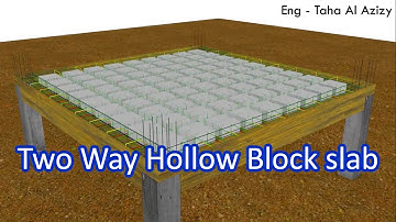 Hollow block Slab Two Way detailing - 3d