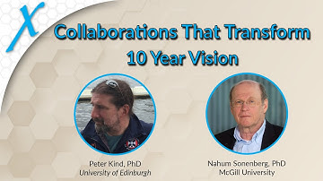 Potential Upcoming Advances in Fragile X Research