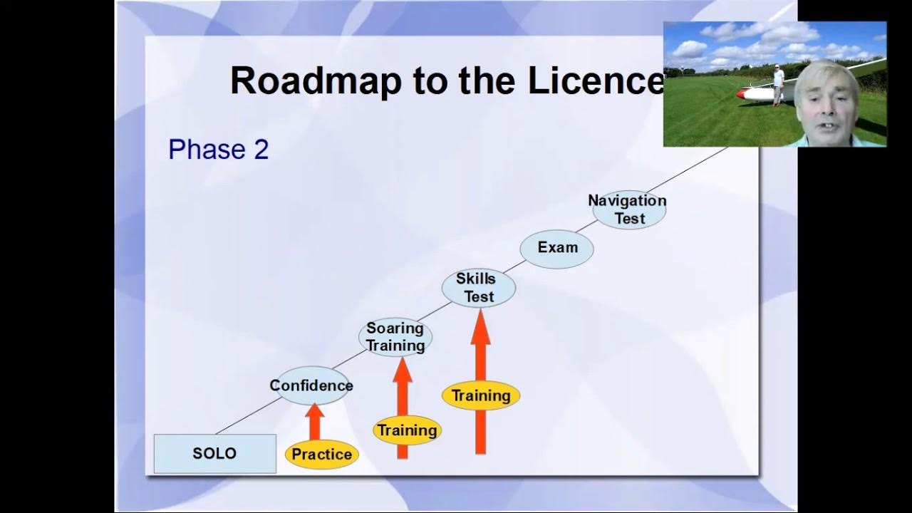 Glider Pilots licence What to expect from your flight training for the