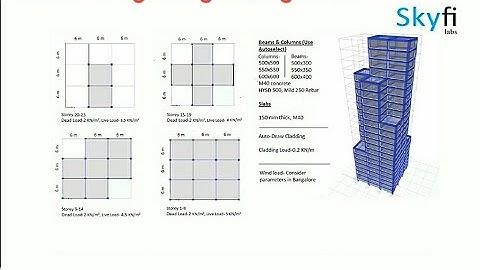 Tall Building Design - Project assignment for Skyfi Labs online course - by (Mohammed Vasil)