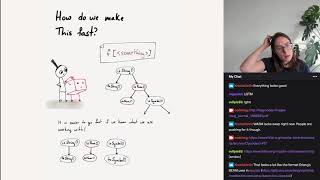 Fixing wrong error messages for Private Fields