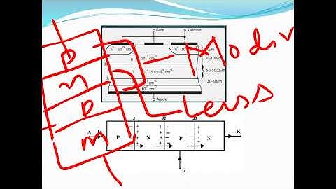 Unit-1/Lecture-3 SCR part 1(industrial Electronics & transducer)