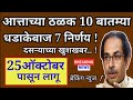 आत्ताच्या ठळक 10 बातम्या || दसऱ्याच्या खुशखबर.. ! राज्यात धडाकेबाज 7 निर्णय || 25 ऑक्टोबर पासून लागू