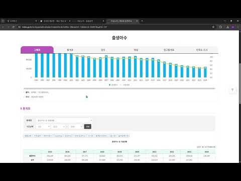 표 회귀