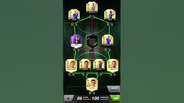 Guess the Missing Player - Pacybits 17 Edition