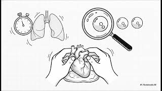Grade 7 Life Science U04 L02 — Structure and Function in Organ Systems: Misconception Check