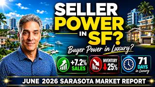Sarasota Market Flash Point | Inventory Down, Prices Up, Buyers Waiting